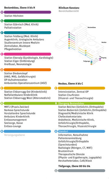 Stockwerkplan Klinikum Konstanz