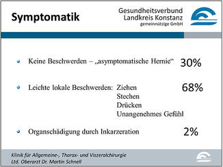 Abb. 3: Symptome einer Bauchwandhernie